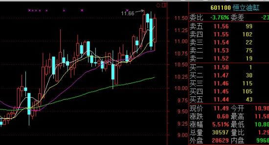 附带图片