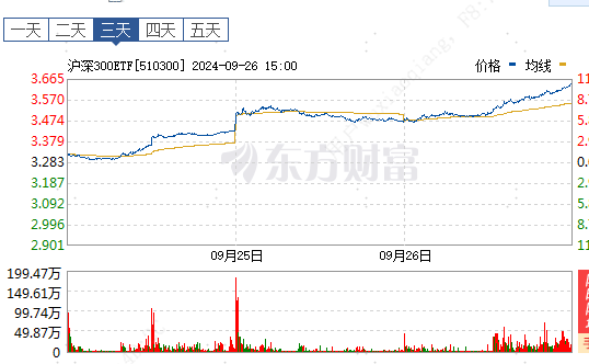 附带图片