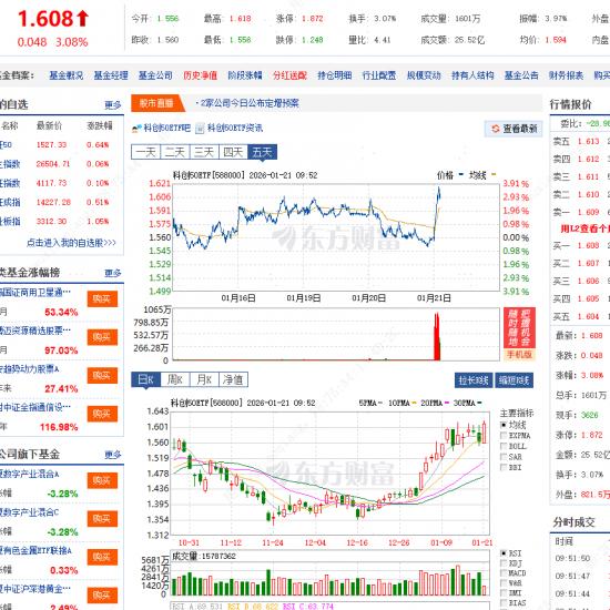 附带图片