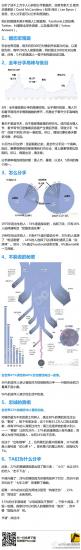 附带图片